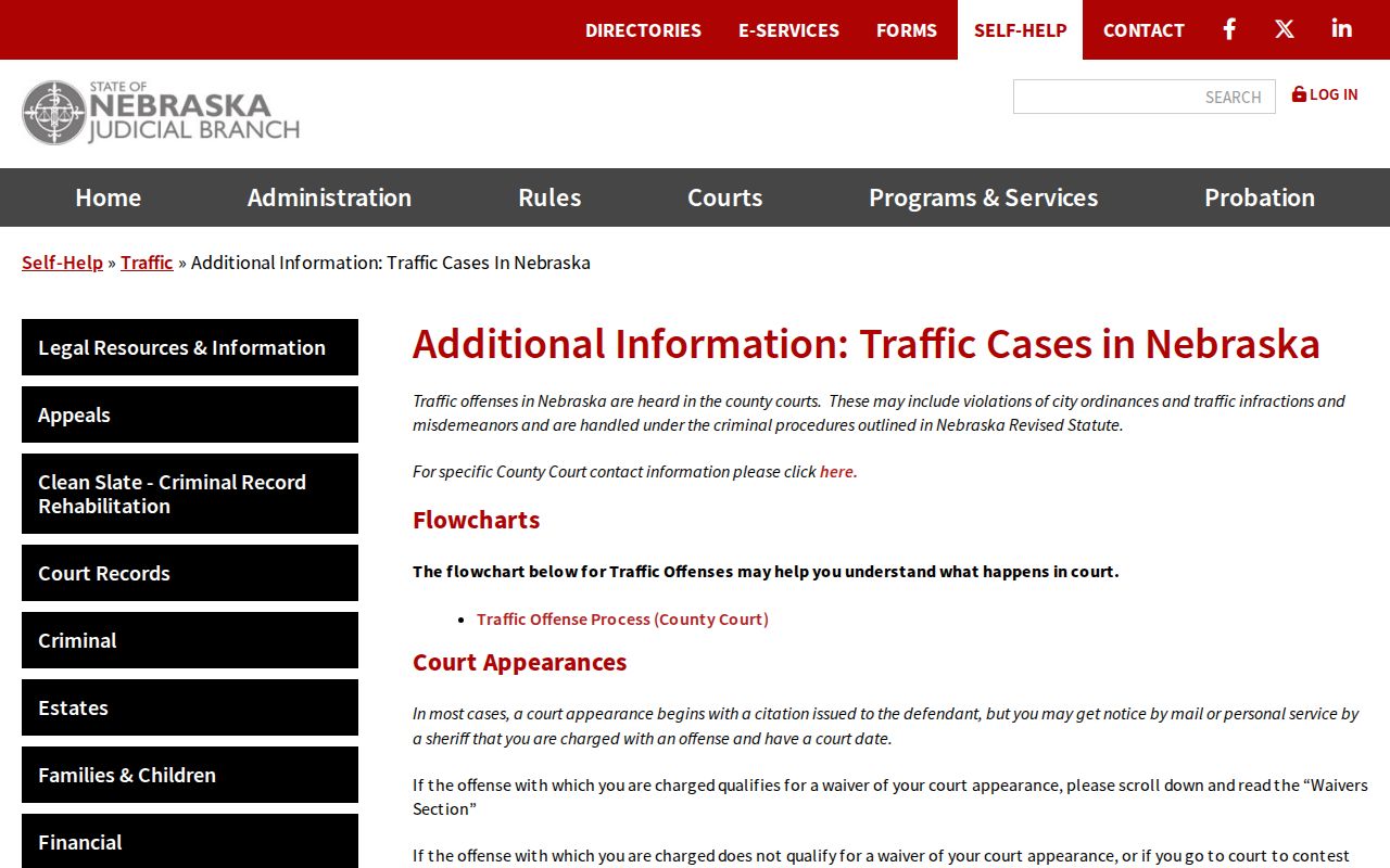 Saunders County traffic court records waiver and required-appearance information